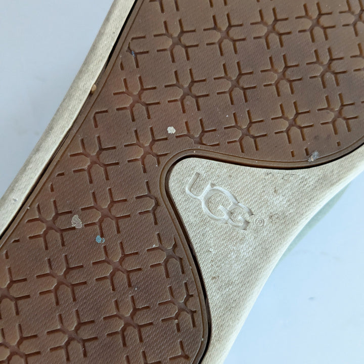 UGG Adley Leather Slip Ons Size 8.5